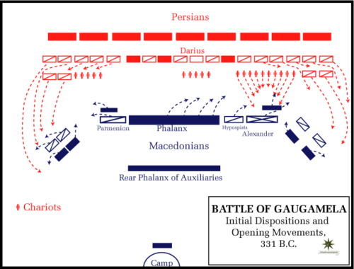 Battle_of_Gaugamela,_331_BC_-_Opening_movements